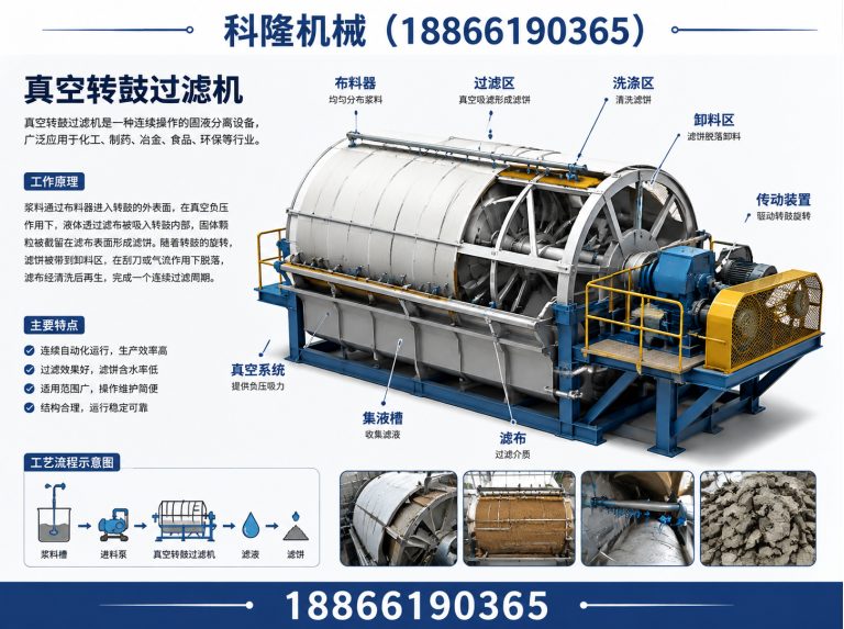 安丘市分级机展示图